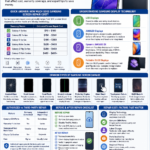 Samsung Screen Repair Cost Guide